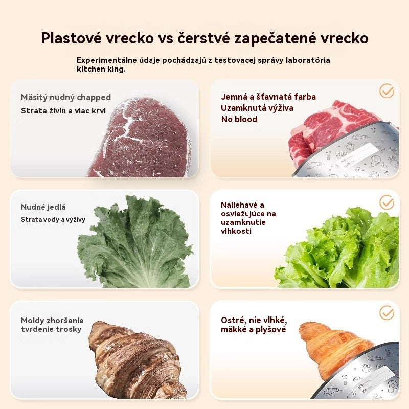 🥩🔥【10 malých + 10 stredných + 10 veľkých】Vrecko z hliníkovej fólie potravinárskej kvality so zipsom na zachovanie čerstvosti, vhodné do domácej chladničky