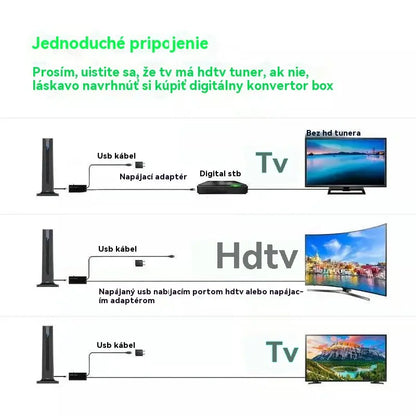 🔥Vnútorný HD digitálny TV prijímač🌐