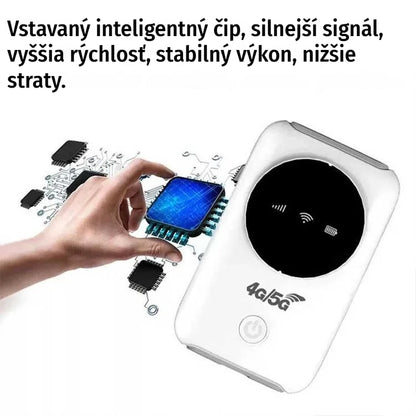 🚀📶【Bezplatný internet vo vrecku】Nový 2026 5G router🌍✨