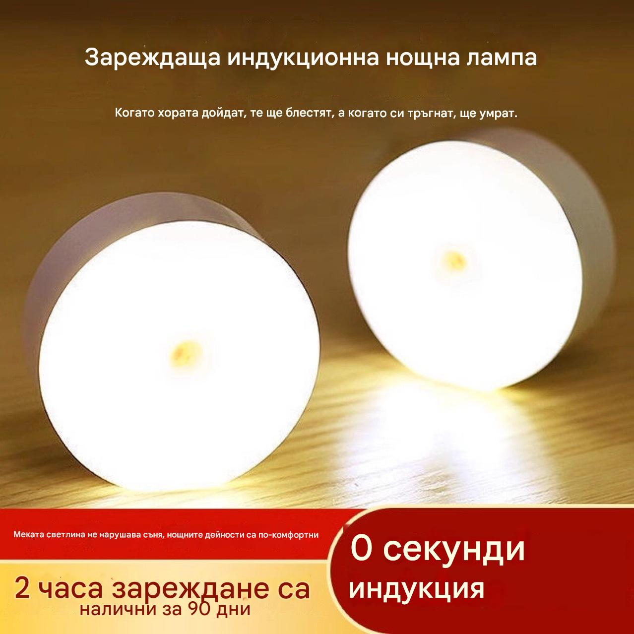 🏡💡【Купете 1, вземете 1 безплатно】Интелигентна LED лампа с човешки сензор, удобна и практична за презареждане
