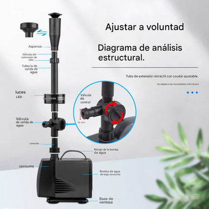 ⛲️ 【50% de descuento】Nueva fuente con bomba sumergible, ideal para jardines, estanques y fuentes (apta para profundidades de agua inferiores a 40 cm).