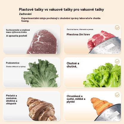🥩【30kusů】Sáček z hliníkové fólie potravinářské kvality se zipem pro zachování čerstvosti, vhodný do domácí lednice
