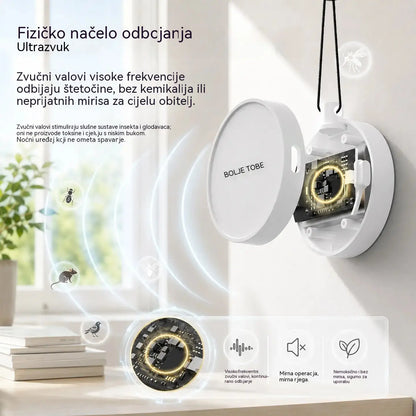 🔥【2 za samo 26 eura】🐦 Prijenosni ultrazvučni repelent za ptice | Automatski repelent za golubove, pogodan za balkone, vrtove i vanjske prostore