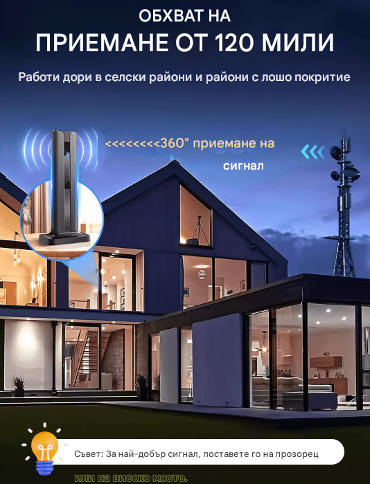 🔥50% ZNIŻKI🔥Wewnętrzny cyfrowy odbiornik telewizji HD🌐
