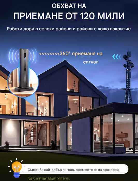 🔥50%OFF🔥Вътрешен HD цифров телевизионен приемник🌐
