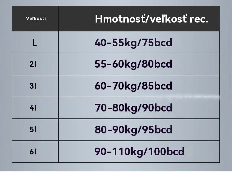 【Zľava 50%】💥【40kg-110kg】Nová dámska pohodlná a priedušná podprsenka (balenie 3 kusov)
