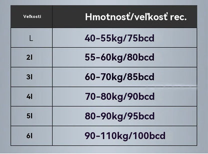 【Zľava 50%】💥【40kg-110kg】Nová dámska pohodlná a priedušná podprsenka (balenie 3 kusov)