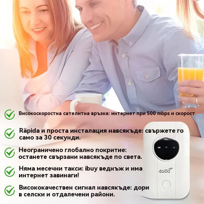 🚀📶【Безплатен интернет в джоба ви】Чисто нов 5G рутер от 2026 г.🌍✨