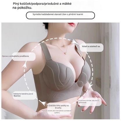【Kúpte 1 a získajte 1 zadarmo】【2 kusy】 Nová dámska podprsenka pre väčšie veľkosti, pohodlná, podporná, tlmiaca nárazy a s push-up efektom.