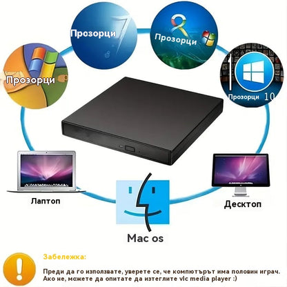 📢📢 50% отстъпка! 💿💻 Външен CD/DVD четец – Plug & Play, преносим и съвместим с Mac/Windows