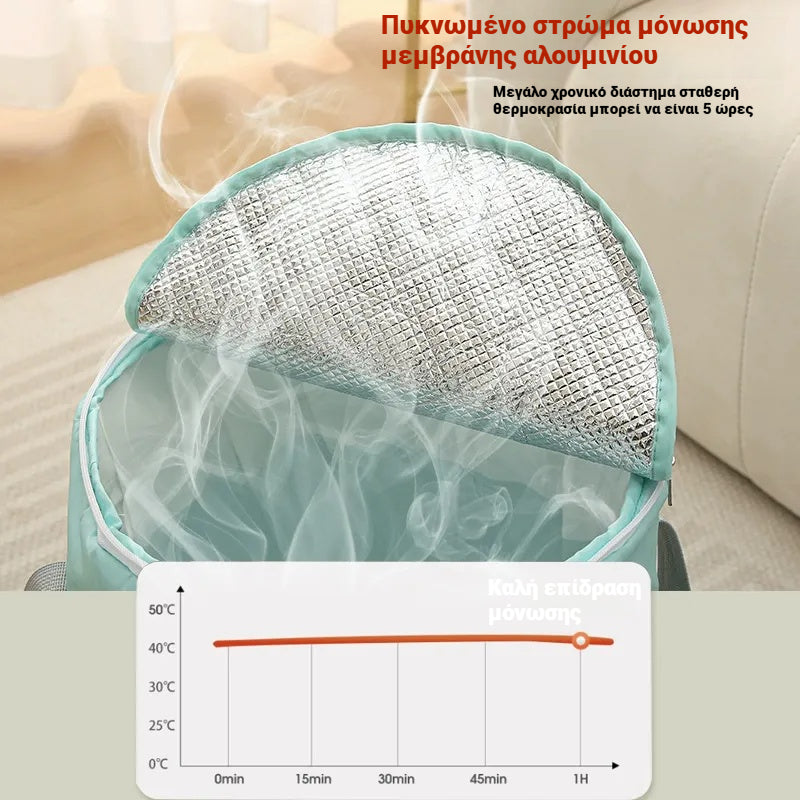 🔥💥【Kupte 1 a dostanete 1 zdarma】Nový skládací multifunkční koupelový sáček na nohy 2025, přenosný a teplý