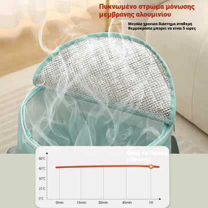 🔥💥【Kupte 1 a dostanete 1 zdarma】Nový skládací multifunkční koupelový sáček na nohy 2025, přenosný a teplý