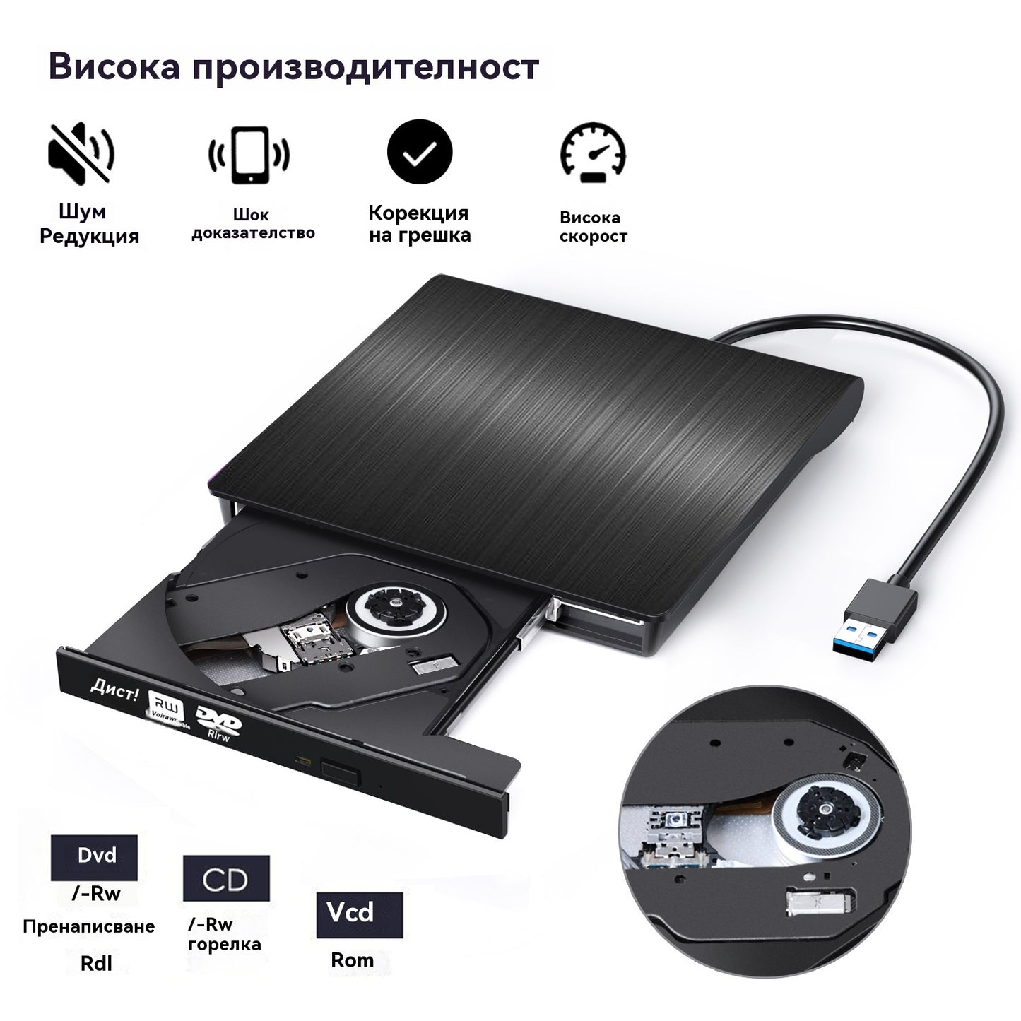 📢📢 50% отстъпка! 💿💻 Външен CD/DVD четец – Plug & Play, преносим и съвместим с Mac/Windows
