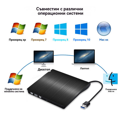 📢📢 50% отстъпка! 💿💻 Външен CD/DVD четец – Plug & Play, преносим и съвместим с Mac/Windows