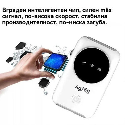 🚀📶【Безплатен интернет в джоба ви】Чисто нов 5G рутер от 2026 г.🌍✨